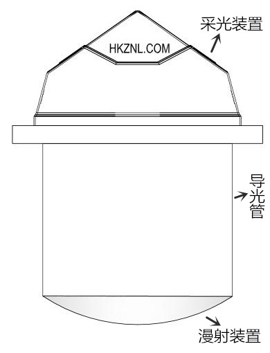 云顶国际导光管采光系统简易结构图